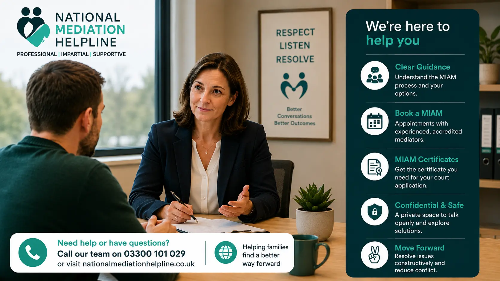 MIAM Exemptions Explained National Medaition Helpline UK Portsmouth