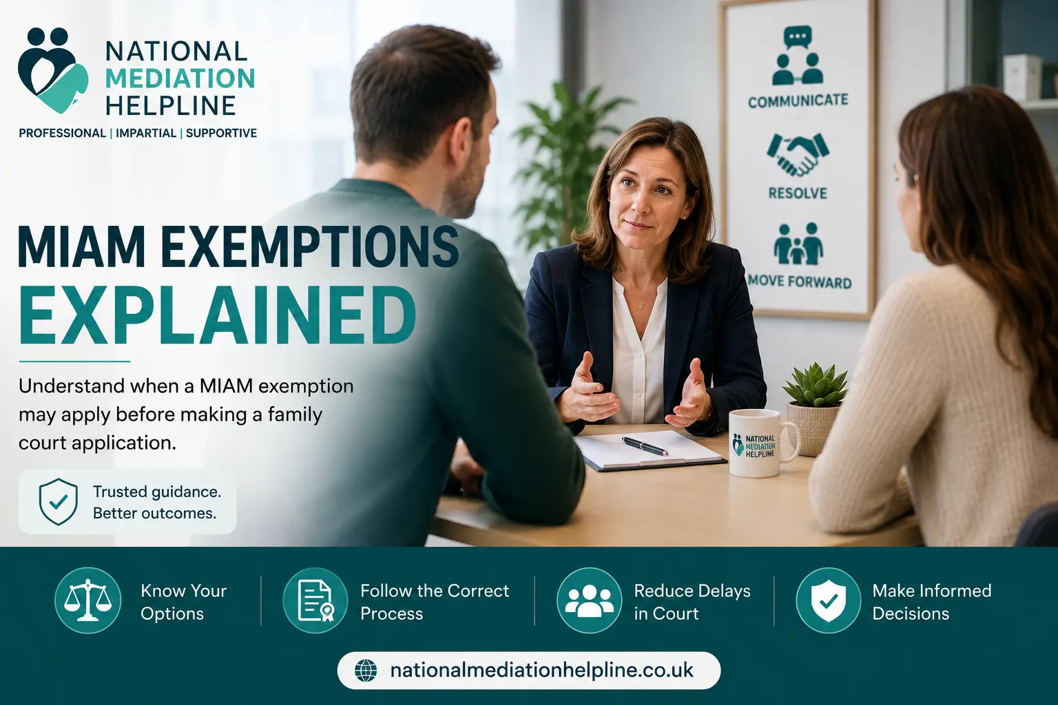 MIAM Exemptions Explained : What Happens If You Claim the Wrong MIAM Exemption in Portsmouth, UK?