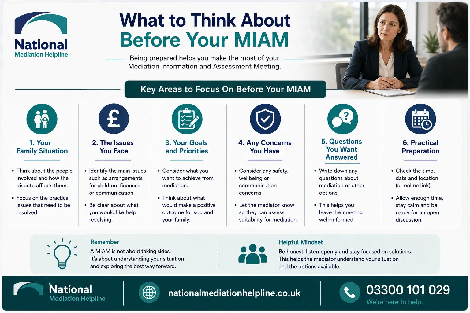 How to prepare for a miam in Portsmouth What to think before miam